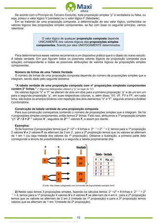 . 12
De acordo com o Princípio do Terceiro Excluído, toda proposição simples “p” é verdadeira ou falsa, ou
seja, possui o valor lógico V (verdade) ou o valor lógico F (falsidade).
Em se tratando de uma proposição composta, a determinação de seu valor lógico, conhecidos os
valores lógicos das proposições simples componentes, se faz com base no seguinte princípio, vamos
relembrar:
O valor lógico de qualquer proposição composta depende
UNICAMENTE dos valores lógicos das proposições simples
componentes, ficando por eles UNIVOCAMENTE determinados.
Para determinarmos esses valores recorremos a um dispositivo prático que é o objeto do nosso estudo:
A tabela verdade. Em que figuram todos os possíveis valores lógicos da proposição composta (sua
solução) correspondente a todas as possíveis atribuições de valores lógicos às proposições simples
componentes.
Número de linhas de uma Tabela Verdade
O número de linhas de uma proposição composta depende do número de proposições simples que a
integram, sendo dado pelo seguinte teorema:
“A tabela verdade de uma proposição composta com n* proposições simpleste componentes
contém 2n
linhas.” (* Algumas bibliografias utilizam o “p” no lugar do “n”)
Os valores lógicos “V” e “F” se alteram de dois em dois para a primeira proposição “p” e de um em um
para a segunda proposição “q”, em suas respectivas colunas, e, além disso, VV, VF, FV e FF, em cada
linha, são todos os arranjos binários com repetição dos dois elementos “V” e “F”, segundo ensina a Análise
Combinatória.
Construção da tabela verdade de uma proposição composta
Para sua construção começamos contando o número de proposições simples que a integram. Se há
n proposições simples componentes, então temos 2n
linhas. Feito isso, atribuimos a 1ª proposição simples
“p1” 2n
/ 2 = 2n -1
valores V , seguidos de 2n – 1
valores F, e assim por diante.
Exemplos:
1) Se tivermos 2 proposições temos que 2n
=22
= 4 linhas e 2n – 1
= 22 - 1
= 2, temos para a 1ª proposição
2 valores V e 2 valores F se alternam de 2 em 2 , para a 2ª proposição temos que os valores se alternam
de 1 em 1 (ou seja metade dos valores da 1ª proposição). Observe a ilustração, a primeira parte dela
corresponde a árvore de possibilidades e a segunda a tabela propriamente dita.
(Fonte: http://www.colegioweb.com.br/nocoes-de-logica/tabela-verdade.html)
2) Neste caso temos 3 proposições simples, fazendo os cálculos temos: 2n
=23
= 8 linhas e 2n – 1
= 23
- 1
= 4, temos para a 1ª proposição 4 valores V e 4 valores F se alternam de 4 em 4 , para a 2ª proposição
temos que os valores se alternam de 2 em 2 (metade da 1ª proposição) e para a 3ª proposição temos
valores que se alternam de 1 em 1(metade da 2ª proposição).
1342178 E-book gerado especialmente para ALOISIO AMARAL DE SOUZA JUNIOR
 