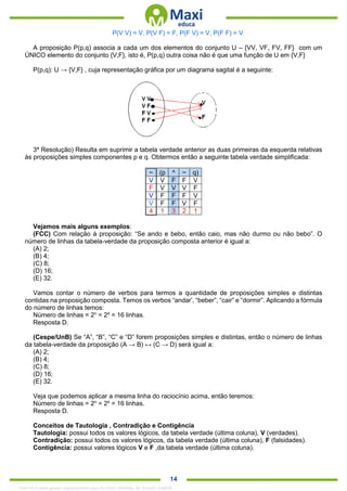 . 14
P(V V) = V, P(V F) = F, P(F V) = V, P(F F) = V
A proposição P(p,q) associa a cada um dos elementos do conjunto U – {VV, VF, FV, FF} com um
ÚNICO elemento do conjunto {V,F}, isto é, P(p,q) outra coisa não é que uma função de U em {V,F}
P(p,q): U → {V,F} , cuja representação gráfica por um diagrama sagital é a seguinte:
3ª Resolução) Resulta em suprimir a tabela verdade anterior as duas primeiras da esquerda relativas
às proposições simples componentes p e q. Obtermos então a seguinte tabela verdade simplificada:
~ (p ^ ~ q)
V V F F V
F V V V F
V F F F V
V F F V F
4 1 3 2 1
Vejamos mais alguns exemplos:
(FCC) Com relação à proposição: “Se ando e bebo, então caio, mas não durmo ou não bebo”. O
número de linhas da tabela-verdade da proposição composta anterior é igual a:
(A) 2;
(B) 4;
(C) 8;
(D) 16;
(E) 32.
Vamos contar o número de verbos para termos a quantidade de proposições simples e distintas
contidas na proposição composta. Temos os verbos “andar’, “beber”, “cair” e “dormir”. Aplicando a fórmula
do número de linhas temos:
Número de linhas = 2n
= 24
= 16 linhas.
Resposta D.
(Cespe/UnB) Se “A”, “B”, “C” e “D” forem proposições simples e distintas, então o número de linhas
da tabela-verdade da proposição (A → B) ↔ (C → D) será igual a:
(A) 2;
(B) 4;
(C) 8;
(D) 16;
(E) 32.
Veja que podemos aplicar a mesma linha do raciocínio acima, então teremos:
Número de linhas = 2n
= 24
= 16 linhas.
Resposta D.
Conceitos de Tautologia , Contradição e Contigência
Tautologia: possui todos os valores lógicos, da tabela verdade (última coluna), V (verdades).
Contradição: possui todos os valores lógicos, da tabela verdade (última coluna), F (falsidades).
Contigência: possui valores lógicos V e F ,da tabela verdade (última coluna).
1342178 E-book gerado especialmente para ALOISIO AMARAL DE SOUZA JUNIOR
 