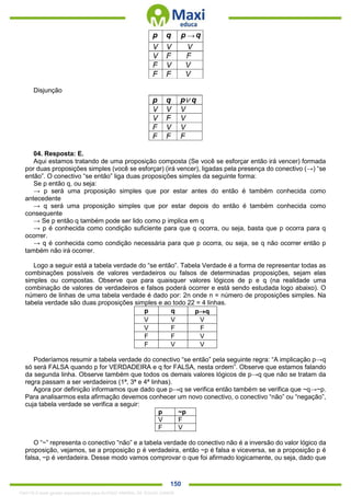 . 150
Disjunção
04. Resposta: E.
Aqui estamos tratando de uma proposição composta (Se você se esforçar então irá vencer) formada
por duas proposições simples (você se esforçar) (irá vencer), ligadas pela presença do conectivo (→) “se
então”. O conectivo “se então” liga duas proposições simples da seguinte forma:
Se p então q, ou seja:
→ p será uma proposição simples que por estar antes do então é também conhecida como
antecedente
→ q será uma proposição simples que por estar depois do então é também conhecida como
consequente
→ Se p então q também pode ser lido como p implica em q
→ p é conhecida como condição suficiente para que q ocorra, ou seja, basta que p ocorra para q
ocorrer.
→ q é conhecida como condição necessária para que p ocorra, ou seja, se q não ocorrer então p
também não irá ocorrer.
Logo a seguir está a tabela verdade do “se então”. Tabela Verdade é a forma de representar todas as
combinações possíveis de valores verdadeiros ou falsos de determinadas proposições, sejam elas
simples ou compostas. Observe que para quaisquer valores lógicos de p e q (na realidade uma
combinação de valores de verdadeiros e falsos poderá ocorrer e está sendo estudada logo abaixo). O
número de linhas de uma tabela verdade é dado por: 2n onde n = número de proposições simples. Na
tabela verdade são duas proposições simples e ao todo 22 = 4 linhas.
p q pq
V V V
V F F
F F V
F V V
Poderíamos resumir a tabela verdade do conectivo “se então” pela seguinte regra: “A implicação p→q
só será FALSA quando p for VERDADEIRA e q for FALSA, nesta ordem”. Observe que estamos falando
da segunda linha. Observe também que todos os demais valores lógicos de p→q que não se tratam da
regra passam a ser verdadeiros (1ª, 3ª e 4ª linhas).
Agora por definição informamos que dado que p→q se verifica então também se verifica que ~q→~p.
Para analisarmos esta afirmação devemos conhecer um novo conectivo, o conectivo “não” ou “negação”,
cuja tabela verdade se verifica a seguir:
p ~p
V F
F V
O “~” representa o conectivo “não” e a tabela verdade do conectivo não é a inversão do valor lógico da
proposição, vejamos, se a proposição p é verdadeira, então ~p é falsa e viceversa, se a proposição p é
falsa, ~p é verdadeira. Desse modo vamos comprovar o que foi afirmado logicamente, ou seja, dado que
1342178 E-book gerado especialmente para ALOISIO AMARAL DE SOUZA JUNIOR
 
