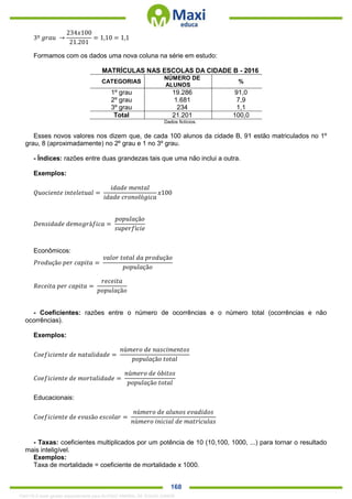 . 168
3º 𝑔𝑟𝑎𝑢 →
234𝑥100
21.201
= 1,10 = 1,1
Formamos com os dados uma nova coluna na série em estudo:
MATRÍCULAS NAS ESCOLAS DA CIDADE B - 2016
CATEGORIAS
NÚMERO DE
ALUNOS
%
1º grau 19.286 91,0
2º grau 1.681 7,9
3º grau 234 1,1
Total 21.201 100,0
Dados fictícios.
Esses novos valores nos dizem que, de cada 100 alunos da cidade B, 91 estão matriculados no 1º
grau, 8 (aproximadamente) no 2º grau e 1 no 3º grau.
- Índices: razões entre duas grandezas tais que uma não inclui a outra.
Exemplos:
𝑄𝑢𝑜𝑐𝑖𝑒𝑛𝑡𝑒 𝑖𝑛𝑡𝑒𝑙𝑒𝑡𝑢𝑎𝑙 =
𝑖𝑑𝑎𝑑𝑒 𝑚𝑒𝑛𝑡𝑎𝑙
𝑖𝑑𝑎𝑑𝑒 𝑐𝑟𝑜𝑛𝑜𝑙ó𝑔𝑖𝑐𝑎
𝑥100
𝐷𝑒𝑛𝑠𝑖𝑑𝑎𝑑𝑒 𝑑𝑒𝑚𝑜𝑔𝑟á𝑓𝑖𝑐𝑎 =
𝑝𝑜𝑝𝑢𝑙𝑎çã𝑜
𝑠𝑢𝑝𝑒𝑟𝑓í𝑐𝑖𝑒
Econômicos:
𝑃𝑟𝑜𝑑𝑢çã𝑜 𝑝𝑒𝑟 𝑐𝑎𝑝𝑖𝑡𝑎 =
𝑣𝑎𝑙𝑜𝑟 𝑡𝑜𝑡𝑎𝑙 𝑑𝑎 𝑝𝑟𝑜𝑑𝑢çã𝑜
𝑝𝑜𝑝𝑢𝑙𝑎çã𝑜
𝑅𝑒𝑐𝑒𝑖𝑡𝑎 𝑝𝑒𝑟 𝑐𝑎𝑝𝑖𝑡𝑎 =
𝑟𝑒𝑐𝑒𝑖𝑡𝑎
𝑝𝑜𝑝𝑢𝑙𝑎çã𝑜
- Coeficientes: razões entre o número de ocorrências e o número total (ocorrências e não
ocorrências).
Exemplos:
𝐶𝑜𝑒𝑓𝑖𝑐𝑖𝑒𝑛𝑡𝑒 𝑑𝑒 𝑛𝑎𝑡𝑎𝑙𝑖𝑑𝑎𝑑𝑒 =
𝑛ú𝑚𝑒𝑟𝑜 𝑑𝑒 𝑛𝑎𝑠𝑐𝑖𝑚𝑒𝑛𝑡𝑜𝑠
𝑝𝑜𝑝𝑢𝑙𝑎çã𝑜 𝑡𝑜𝑡𝑎𝑙
𝐶𝑜𝑒𝑓𝑖𝑐𝑖𝑒𝑛𝑡𝑒 𝑑𝑒 𝑚𝑜𝑟𝑡𝑎𝑙𝑖𝑑𝑎𝑑𝑒 =
𝑛ú𝑚𝑒𝑟𝑜 𝑑𝑒 ó𝑏𝑖𝑡𝑜𝑠
𝑝𝑜𝑝𝑢𝑙𝑎çã𝑜 𝑡𝑜𝑡𝑎𝑙
Educacionais:
𝐶𝑜𝑒𝑓𝑖𝑐𝑖𝑒𝑛𝑡𝑒 𝑑𝑒 𝑒𝑣𝑎𝑠ã𝑜 𝑒𝑠𝑐𝑜𝑙𝑎𝑟 =
𝑛ú𝑚𝑒𝑟𝑜 𝑑𝑒 𝑎𝑙𝑢𝑛𝑜𝑠 𝑒𝑣𝑎𝑑𝑖𝑑𝑜𝑠
𝑛ú𝑚𝑒𝑟𝑜 𝑖𝑛𝑖𝑐𝑖𝑎𝑙 𝑑𝑒 𝑚𝑎𝑡𝑟í𝑐𝑢𝑙𝑎𝑠
- Taxas: coeficientes multiplicados por um potência de 10 (10,100, 1000, ...) para tornar o resultado
mais inteligível.
Exemplos:
Taxa de mortalidade = coeficiente de mortalidade x 1000.
1342178 E-book gerado especialmente para ALOISIO AMARAL DE SOUZA JUNIOR
 