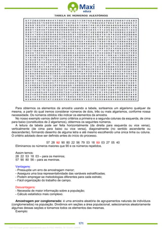 . 171
Para obtermos os elementos da amostra usando a tabela, sorteamos um algarismo qualquer da
mesma, a partir do qual iremos considerar números de dois, três ou mais algarismos, conforme nossa
necessidade. Os números obtidos irão indicar os elementos da amostra.
No nosso exemplo vamos definir como critérios a primeira e a segunda colunas da esquerda, de cima
para baixo (constituídos de 2 algarismos), obtermos os seguintes números.
A leitura da tabela pode ser feita horizontalmente (da direita para esquerda ou vice versa),
verticalmente (de cima para baixo ou vice versa), diagonalmente (no sentido ascendente ou
descendente), formando desenho de alguma letra e até mesmo escolhendo uma única linha ou coluna.
O critério adotado deve ser definido antes do início do processo.
57 28 92 90 80 22 56 79 53 18 53 03 27 05 40
Eliminamos os números maiores que 90 e os números repetidos.
Assim temos:
28 22 53 18 03 – para os meninos;
57 90 80 56 – para as meninas.
Vantagens:
- Pressupõe um erro de amostragem menor;
- Assegura uma boa representatividade das variáveis estratificadas;
- Podem empregar-se metodologias diferentes para cada estrato;
- Fácil organização do trabalho de campo.
Desvantagens:
- Necessita de maior informação sobre a população;
- Cálculo estatístico mais complexo.
Amostragem por conglomerado: é uma amostra aleatória de agrupamentos naturais de indivíduos
(conglomerados) na população. Dividimos em seções a área populacional, selecionamos aleatoriamente
algumas dessas seções e tomamos todos os elementos das mesmas.
Exemplo:
1342178 E-book gerado especialmente para ALOISIO AMARAL DE SOUZA JUNIOR
 