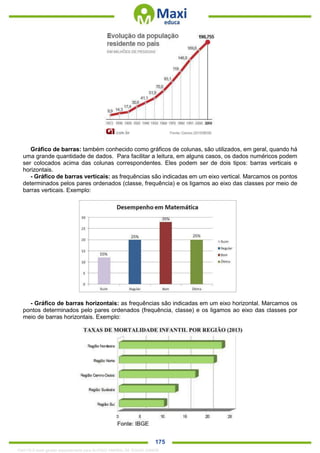 . 175
Gráfico de barras: também conhecido como gráficos de colunas, são utilizados, em geral, quando há
uma grande quantidade de dados. Para facilitar a leitura, em alguns casos, os dados numéricos podem
ser colocados acima das colunas correspondentes. Eles podem ser de dois tipos: barras verticais e
horizontais.
- Gráfico de barras verticais: as frequências são indicadas em um eixo vertical. Marcamos os pontos
determinados pelos pares ordenados (classe, frequência) e os ligamos ao eixo das classes por meio de
barras verticais. Exemplo:
- Gráfico de barras horizontais: as frequências são indicadas em um eixo horizontal. Marcamos os
pontos determinados pelo pares ordenados (frequência, classe) e os ligamos ao eixo das classes por
meio de barras horizontais. Exemplo:
1342178 E-book gerado especialmente para ALOISIO AMARAL DE SOUZA JUNIOR
 