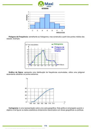 . 178
Polígono de Frequência: semelhante ao histograma, mas construído a partir dos pontos médios das
classes. Exemplo:
Gráfico de Ogiva: apresenta uma distribuição de frequências acumuladas, utiliza uma poligonal
ascendente utilizando os pontos extremos.
Cartograma: é uma representação sobre uma carta geográfica. Este gráfico é empregado quando o
objetivo é de figurar os dados estatísticos diretamente relacionados com áreas geográficas ou políticas.
1342178 E-book gerado especialmente para ALOISIO AMARAL DE SOUZA JUNIOR
 