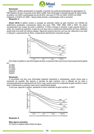 . 180
Resolução:
Segundo o gráfico apresentado na questão, o período de queda da participação do agronegócio no
PIB brasileiro se deu no período entre 2003 e 2006. Esta informação é extraída através de leitura direta
do gráfico: em 2003 a participação era de 28,28%, caiu para 27,79% em 2004, 25,83% em 2005,
chegando a 23,92% em 2006 – depois deste período, a participação volta a aumentar.
Resposta: C
(Enem 2012) O gráfico mostra a variação da extensão média de gelo marítimo, em milhões de
quilômetros quadrados, comparando dados dos anos 1995, 1998, 2000, 2005 e 2007. Os dados
correspondem aos meses de junho a setembro. O Ártico começa a recobrar o gelo quando termina o
verão, em meados de setembro. O gelo do mar atua como o sistema de resfriamento da Terra, refletindo
quase toda a luz solar de volta ao espaço. Águas de oceanos escuros, por sua vez, absorvem a luz solar
e reforçam o aquecimento do Ártico, ocasionando derretimento crescente do gelo.
Com base no gráfico e nas informações do texto, é possível inferir que houve maior aquecimento global
em
A)1995.
B)1998.
C) 2000.
D)2005.
E)2007.
Resolução:
O enunciado nos traz uma informação bastante importante e interessante, sendo chave para a
resolução da questão. Ele associa a camada de gelo marítimo com a reflexão da luz solar e
consequentemente ao resfriamento da Terra. Logo, quanto menor for a extensão de gelo marítimo, menor
será o resfriamento e portanto maior será o aquecimento global.
O ano que, segundo o gráfico, apresenta a menor extensão de gelo marítimo, é 2007.
Resposta: E
Mais alguns exemplos:
1) Todos os objetos estão cheios de água.
1342178 E-book gerado especialmente para ALOISIO AMARAL DE SOUZA JUNIOR
 