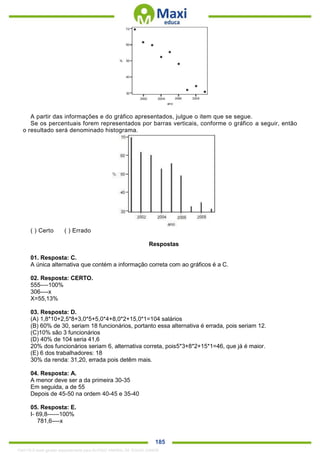 . 185
A partir das informações e do gráfico apresentados, julgue o item que se segue.
Se os percentuais forem representados por barras verticais, conforme o gráfico a seguir, então
o resultado será denominado histograma.
( ) Certo ( ) Errado
Respostas
01. Resposta: C.
A única alternativa que contém a informação correta com ao gráficos é a C.
02. Resposta: CERTO.
555----100%
306----x
X=55,13%
03. Resposta: D.
(A) 1,8*10+2,5*8+3,0*5+5,0*4+8,0*2+15,0*1=104 salários
(B) 60% de 30, seriam 18 funcionários, portanto essa alternativa é errada, pois seriam 12.
(C)10% são 3 funcionários
(D) 40% de 104 seria 41,6
20% dos funcionários seriam 6, alternativa correta, pois5*3+8*2+15*1=46, que já é maior.
(E) 6 dos trabalhadores: 18
30% da renda: 31,20, errada pois detêm mais.
04. Resposta: A.
A menor deve ser a da primeira 30-35
Em seguida, a de 55
Depois de 45-50 na ordem 40-45 e 35-40
05. Resposta: E.
I- 69,8------100%
781,6----x
1342178 E-book gerado especialmente para ALOISIO AMARAL DE SOUZA JUNIOR
 