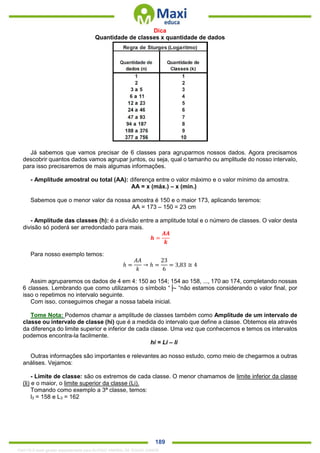 . 189
Dica
Quantidade de classes x quantidade de dados
Já sabemos que vamos precisar de 6 classes para agruparmos nossos dados. Agora precisamos
descobrir quantos dados vamos agrupar juntos, ou seja, qual o tamanho ou amplitude do nosso intervalo,
para isso precisaremos de mais algumas informações.
- Amplitude amostral ou total (AA): diferença entre o valor máximo e o valor mínimo da amostra.
AA = x (máx.) – x (min.)
Sabemos que o menor valor da nossa amostra é 150 e o maior 173, aplicando teremos:
AA = 173 – 150 = 23 cm
- Amplitude das classes (h): é a divisão entre a amplitude total e o número de classes. O valor desta
divisão só poderá ser arredondado para mais.
𝒉 =
𝑨𝑨
𝒌
Para nosso exemplo temos:
ℎ =
𝐴𝐴
𝑘
→ ℎ =
23
6
= 3,83 ≅ 4
Assim agruparemos os dados de 4 em 4: 150 ao 154; 154 ao 158, ..., 170 ao 174, completando nossas
6 classes. Lembrando que como utilizamos o símbolo “├- “não estamos considerando o valor final, por
isso o repetimos no intervalo seguinte.
Com isso, conseguimos chegar a nossa tabela inicial.
Tome Nota: Podemos chamar a amplitude de classes também como Amplitude de um intervalo de
classe ou intervalo de classe (hi) que é a medida do intervalo que define a classe. Obtemos ela através
da diferença do limite superior e inferior de cada classe. Uma vez que conhecemos e temos os intervalos
podemos encontra-la facilmente.
hi = Li – li
Outras informações são importantes e relevantes ao nosso estudo, como meio de chegarmos a outras
análises. Vejamos:
- Limite de classe: são os extremos de cada classe. O menor chamamos de limite inferior da classe
(li) e o maior, o limite superior da classe (Li).
Tomando como exemplo a 3ª classe, temos:
l3 = 158 e L3 = 162
1342178 E-book gerado especialmente para ALOISIO AMARAL DE SOUZA JUNIOR
 