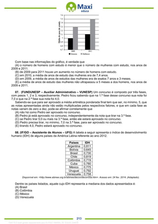 . 213
Com base nas informações do gráfico, é verdade que
(A) o número de homens com estudo é menor que o número de mulheres com estudo, nos anos de
2009 e 2011.
(B) de 2009 para 2011 houve um aumento no número de homens com estudo.
(C) em 2010, a média de anos de estudo das mulheres era de 7,4 anos.
(D) em 2009, a média de anos de estudos das mulheres era de exatos 7 anos e 3 meses.
(E) a média de anos de estudo das mulheres não ultrapassou a 5 meses a dos homens, nos anos de
2009 e 2011.
07. (FUNDUNESP – Auxiliar Administrativo – VUNESP) Um concurso é composto por três fases,
com pesos 1, 2 e 3, respectivamente. Pedro ficou sabendo que na 1.ª fase desse concurso sua nota foi
7,0 e que na 2.ª fase sua nota foi 4,0.
Sabendo-se que para ser aprovado a média aritmética ponderada final tem que ser, no mínimo, 5, que
as notas apresentadas ainda não estão multiplicadas pelos respectivos fatores, e que em cada fase as
notas variam de zero a dez, pode-se afirmar corretamente que
(A) não há como Pedro ser aprovado no concurso.
(B) Pedro já está aprovado no concurso, independentemente da nota que tirar na 3.ª fase.
(C) se Pedro tirar 5,0 ou mais na 3.ª fase, então ele estará aprovado no concurso.
(D) Pedro precisa tirar, no mínimo, 7,0 na 3.ª fase, para ser aprovado no concurso.
(E) tirando 4,0, Pedro estará aprovado no concurso.
08. (IF/GO – Assistente de Alunos – UFG) A tabela a seguir apresenta o índice de desenvolvimento
humano (IDH) de alguns países da América Latina referente ao ano 2012.
Países IDH
Argentina 0,811
Bolívia 0,645
Brasil 0,730
Chile 0,819
Colômbia 0,719
Cuba 0,780
México 0,775
Uruguai 0,792
Venezuela 0,758
Disponível em: <http://www.abinee.org.br/abinee/decon/decon55a.htm>. Acesso em: 24 fev. 2014. (Adaptado).
Dentre os países listados, aquele cujo IDH representa a mediana dos dados apresentados é:
(A) Brasil
(B) Colômbia
(C) México
(D) Venezuela
1342178 E-book gerado especialmente para ALOISIO AMARAL DE SOUZA JUNIOR
 