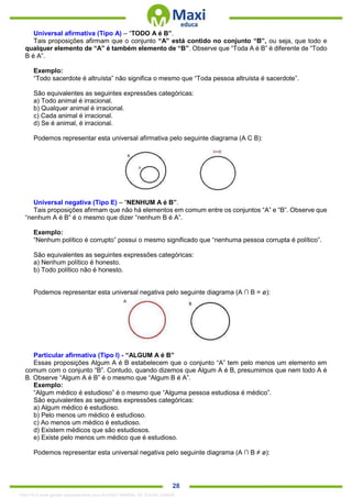 . 28
Universal afirmativa (Tipo A) – “TODO A é B”.
Tais proposições afirmam que o conjunto “A” está contido no conjunto “B”, ou seja, que todo e
qualquer elemento de “A” é também elemento de “B”. Observe que “Toda A é B” é diferente de “Todo
B é A”.
Exemplo:
“Todo sacerdote é altruísta” não significa o mesmo que “Toda pessoa altruísta é sacerdote”.
São equivalentes as seguintes expressões categóricas:
a) Todo animal é irracional.
b) Qualquer animal é irracional.
c) Cada animal é irracional.
d) Se é animal, é irracional.
Podemos representar esta universal afirmativa pelo seguinte diagrama (A C B):
Universal negativa (Tipo E) – “NENHUM A é B”.
Tais proposições afirmam que não há elementos em comum entre os conjuntos “A” e “B”. Observe que
“nenhum A é B” é o mesmo que dizer “nenhum B é A”.
Exemplo:
“Nenhum político é corrupto” possui o mesmo significado que “nenhuma pessoa corrupta é político”.
São equivalentes as seguintes expressões categóricas:
a) Nenhum político é honesto.
b) Todo político não é honesto.
Podemos representar esta universal negativa pelo seguinte diagrama (A ∩ B = ø):
Particular afirmativa (Tipo I) - “ALGUM A é B”
Essas proposições Algum A é B estabelecem que o conjunto “A” tem pelo menos um elemento em
comum com o conjunto “B”. Contudo, quando dizemos que Algum A é B, presumimos que nem todo A é
B. Observe “Algum A é B” é o mesmo que “Algum B é A”.
Exemplo:
“Algum médico é estudioso” é o mesmo que “Alguma pessoa estudiosa é médico”.
São equivalentes as seguintes expressões categóricas:
a) Algum médico é estudioso.
b) Pelo menos um médico é estudioso.
c) Ao menos um médico é estudioso.
d) Existem médicos que são estudiosos.
e) Existe pelo menos um médico que é estudioso.
Podemos representar esta universal negativa pelo seguinte diagrama (A ∩ B ≠ ø):
1342178 E-book gerado especialmente para ALOISIO AMARAL DE SOUZA JUNIOR
 