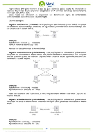 . 30
Representa-se SAP para descrever a ideia de que a sentença possui sujeito (S) relacionado ao
predicado (P) por meio de uma proposição categórica do tipo A (universal afirmativa). Da mesma forma,
ocorre com SEP, SIP ou SOP.
Essas regras que relacionam as proposições são denominadas regras de contrariedade,
contraditoriedade, subcontrariedade e subalternação.
Vejamos as regras:
Regra de contrariedade (contrárias): Duas proposições são contrárias quando ambas não podem
ser verdadeiras ao mesmo tempo. Entretanto, em alguns casos, podem ser falsas ao mesmo tempo. Elas
são universais e se opõem entre si.
Exemplo:
Todo homem é racional. (A) - verdadeira
Nenhum homem é racional. (E) – falsa
As duas não são verdadeiras ao mesmo tempo.
Regra de contraditoriedade (contraditórias): Duas proposições são contraditórias quando ambas
não podem ser verdadeiras ao mesmo tempo, nem podem ser falsas ao mesmo tempo. Elas se opõem
tanto em qualidade quanto em extensão. Enquanto uma é universal, a outra é particular; enquanto uma
é afirmativa, a outra é negativa.
Exemplo:
Todo homem é racional (A) – verdade
Algum homem não é racional (O) – falsa.
Neste caso ocorre se uma é verdadeira, a outra, obrigatoriamente é falsa e vice versa. Logo uma é a
negação da outra.
Regra da subcontrariedade (subcontrárias): Duas proposições são subcontrárias quando ambas
não podem ser falsas ao mesmo tempo. Entretanto, em alguns casos, podem ser verdadeiras ao mesmo
tempo.
Exemplo:
Algum homem é racional (I) – verdadeira
Algum homem não é racional (O) - falsa
1342178 E-book gerado especialmente para ALOISIO AMARAL DE SOUZA JUNIOR
 