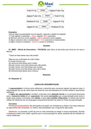 . 32
Exemplos:
Vamos negar as proposições que se seguem, segundo a tabela da negação:
1) Todo jogador é esportista. – Algum jogador não é esportista.
2) Nenhum carnívoro come vegetais – Algum carnívoro come vegetais.
3) Algum executivo não é empreendedor – Todo executivo é empreendedor.
4) Algum músico é romântico – Nenhum músico é romântico.
Questão
01. (MRE – Oficial de Chancelaria – FGV/2016) João olhou as dez bolas que havia em um saco e
afirmou:
“Todas as bolas desse saco são pretas".
Sabe-se que a afirmativa de João é falsa.
É correto concluir que:
(A) nenhuma bola desse saco é preta;
(B) pelo menos nove bolas desse saco são pretas;
(C) pelo menos uma bola desse saco é preta;
(D) pelo menos uma bola desse saco não é preta;
(E) nenhuma bola desse saco é branca.
Resposta
01. Resposta: D.
LÓGICA DE ARGUMENTAÇÃO
A argumentação é a forma como utilizamos o raciocínio para convencer alguém de alguma coisa. A
argumentação faz uso de vários tipos de raciocínio que são baseados em normas sólidas e argumentos
aceitáveis.
A lógica de argumentação é também conhecida como dedução formal e é a principal ferramenta
para o raciocínio válido de um argumento. Ela avalia conclusões que a argumentação pode tomar e
avalia quais dessas conclusões são válidas e quais são inválidas (falaciosas). O estudo das formas
válidas de inferências de uma linguagem proposicional também faz parte da Teoria da argumentação.
Conceitos
Premissas (proposições): são afirmações que podem ser verdadeiras ou falsas. Com base nelas que
os argumentos são compostos, ou melhor, elas possibilitam que o argumento seja aceito.
Inferência: é o processo a partir de uma ou mais premissas se chegar a novas proposições. Quando
a inferência é dada como válida, significa que a nova proposição foi aceita, podendo ela ser utilizada em
outras inferências.
1342178 E-book gerado especialmente para ALOISIO AMARAL DE SOUZA JUNIOR
 