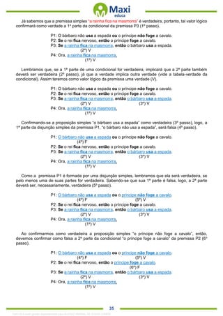 . 35
Já sabemos que a premissa simples “a rainha fica na masmorra” é verdadeira, portanto, tal valor lógico
confirmará como verdade a 1a
parte da condicional da premissa P3 (1º passo).
P1: O bárbaro não usa a espada ou o príncipe não foge a cavalo.
P2: Se o rei fica nervoso, então o príncipe foge a cavalo.
P3: Se a rainha fica na masmorra, então o bárbaro usa a espada.
(2º) V
P4: Ora, a rainha fica na masmorra.
(1º) V
Lembramos que, se a 1ª parte de uma condicional for verdadeira, implicará que a 2ª parte também
deverá ser verdadeira (2º passo), já que a verdade implica outra verdade (vide a tabela-verdade da
condicional). Assim teremos como valor lógico da premissa uma verdade (V).
P1: O bárbaro não usa a espada ou o príncipe não foge a cavalo.
P2: Se o rei fica nervoso, então o príncipe foge a cavalo.
P3: Se a rainha fica na masmorra, então o bárbaro usa a espada.
(2º) V (3º) V
P4: Ora, a rainha fica na masmorra.
(1º) V
Confirmando-se a proposição simples “o bárbaro usa a espada” como verdadeira (3º passo), logo, a
1ª parte da disjunção simples da premissa P1, “o bárbaro não usa a espada”, será falsa (4º passo).
P1: O bárbaro não usa a espada ou o príncipe não foge a cavalo.
(4º) F
P2: Se o rei fica nervoso, então o príncipe foge a cavalo.
P3: Se a rainha fica na masmorra, então o bárbaro usa a espada.
(2º) V (3º) V
P4: Ora, a rainha fica na masmorra.
(1º) V
Como a premissa P1 é formada por uma disjunção simples, lembramos que ela será verdadeira, se
pelo menos uma de suas partes for verdadeira. Sabendo-se que sua 1ª parte é falsa, logo, a 2ª parte
deverá ser, necessariamente, verdadeira (5º passo).
P1: O bárbaro não usa a espada ou o príncipe não foge a cavalo.
(4º) F (5º) V
P2: Se o rei fica nervoso, então o príncipe foge a cavalo.
P3: Se a rainha fica na masmorra, então o bárbaro usa a espada.
(2º) V (3º) V
P4: Ora, a rainha fica na masmorra.
(1º) V
Ao confirmarmos como verdadeira a proposição simples “o príncipe não foge a cavalo”, então,
devemos confirmar como falsa a 2a
parte da condicional “o príncipe foge a cavalo” da premissa P2 (6o
passo).
P1: O bárbaro não usa a espada ou o príncipe não foge a cavalo.
(4º) F (5º) V
P2: Se o rei fica nervoso, então o príncipe foge a cavalo.
(6º) F
P3: Se a rainha fica na masmorra, então o bárbaro usa a espada.
(2º) V (3º) V
P4: Ora, a rainha fica na masmorra.
(1º) V
1342178 E-book gerado especialmente para ALOISIO AMARAL DE SOUZA JUNIOR
 