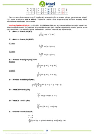 . 38
F F V F V F V F V F V V
F F F F V F V F V V F F
1º 2º 1º 4º 1º 3º 1º 5º 1º
Sendo a solução (observado na 5a
resolução) uma contingência (possui valores verdadeiros e falsos),
logo, esse argumento não é válido. Podemos chamar esse argumento de sofisma embora tenha
premissas e conclusões verdadeiras.
Implicações tautológicas: a utilização da tabela verdade em alguns casos torna-se muito trabalhoso,
principlamente quando o número de proposições simples que compõe o argumento é muito grande, então
vamos aqui ver outros métodos que vão ajudar a provar a validade dos argumentos.
3.1 - Método da adição (AD)
p
p ∨ q
ou p → (p ∨ q)
3.2 - Método da adição (SIMP)
1º caso:
p ∧ q
p
ou (p ∧ q) → p
2º caso:
p ∧ q
p
ou (p ∧ q) → q
3.3 - Método da conjunção (CONJ)
1º caso:
p
q
p ∧ q
ou (p ∧ q) → (p ∧ q)
2º caso:
p
q
q ∧ p
ou (p ∧ q) → (q ∧ p)
3.4 - Método da absorção (ABS)
p → q
p → (p ∧ q)
ou (p → q) → [p → p ∧ q)]
3.5 – Modus Ponens (MP)
p→q
p
q
ou [(p → q) ∧ p] → q
3.6 – Modus Tollens (MT)
p→q
~q
~p
ou [(p → q) ∧ ~q] → p
3.7 – Dilema construtivo (DC)
p → q
r → s
p ∨ r
q ∨ s
ou [(p → q) ∧ (r → s) ∧ (p ∨ r) ] → (q ∨ s)
1342178 E-book gerado especialmente para ALOISIO AMARAL DE SOUZA JUNIOR
 