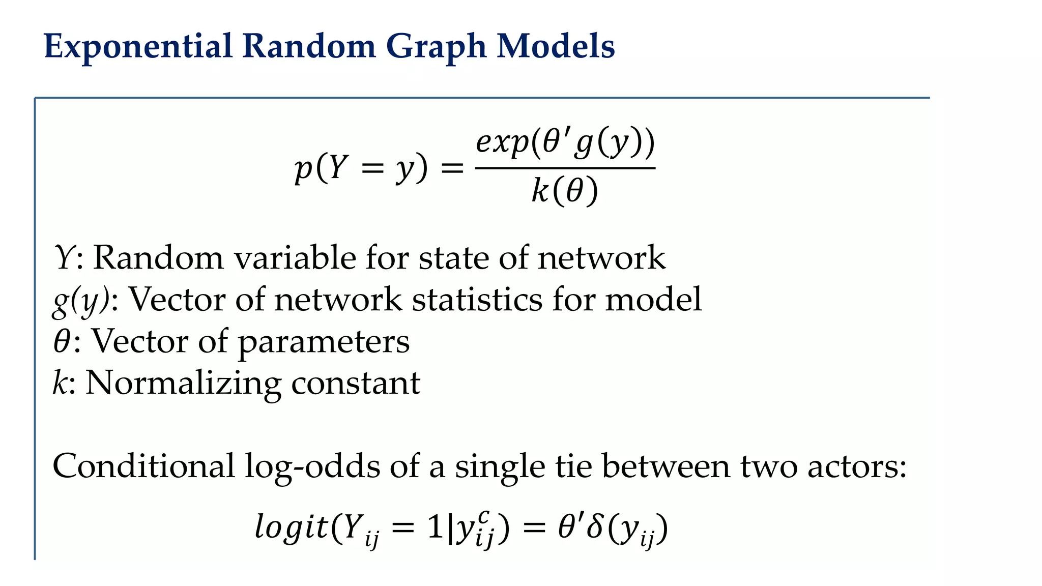 Exponential Random Graph Models
Y: Random variable for state of network
g(y): Vector of network statistics for model
𝜃: Vector of parameters
k: Normalizing constant
Conditional log-odds of a single tie between two actors:
𝑝 𝑌 = 𝑦 =
𝑒𝑥𝑝(𝜃′
𝑔 𝑦 )
𝑘 𝜃
𝑙𝑜𝑔𝑖𝑡(𝑌𝑖𝑗 = 1|𝑦𝑖𝑗
𝑐
) = 𝜃′𝛿(𝑦𝑖𝑗)
 
