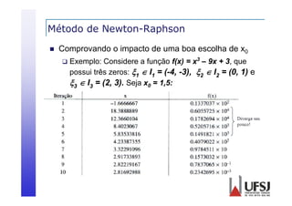 Método de Newton-Raphson
p


Comprovando o impacto de uma boa escolha de x0


Exemplo: Considere a função f(x) = x3 – 9x + 3, que
possui três zeros: 1  I1 = (-4, -3), 2  I2 = (0, 1) e
3  I3 = (2 3) Seja x0 = 1,5:
(2, 3).

 