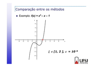Comparação entre os métodos
p
ç


Exemplo: f(x) = x3 – x – 1
y
4
3
2
1

-4
4

-3
3

-2
2

-1
1

0

1

2

3

4

5

x

-1
-2
-3
-4

  [1, 2 ],  = 10 -6

 