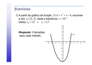 Exercícios
f ( x)  x 2  x  6, encontre
1) A partir do gráfico da função
a raiz   [1, 3] , d d a tolerância   10 4 .
i
dada
l â i
Utilize x0  1,5 e x1  1,7.
y
4

Resposta: 3 iterações
para cada método.

3
f(x)

2
1

-4

-3

-2

-1

0
-1
-2
-3
-4
4
-5
-6

1

2

3

4

5

x

 