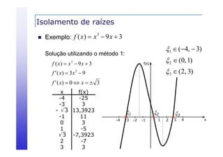 Isolamento de raízes


f ( x)  x 3  9 x  3
Exemplo:

1  (4,  3)

Solução utilizando o método 1:
f ( x)  x 3  9 x  3

 2  (0, 1)

f(x)

 3  (2, 3)

f ' ( x)  3x 2  9
f ' ( x)  0  x   3
x
f(x)
-25
-4
4
25
-3
3
-  3 13,3923
-1
11
0
3
1
-5
 3 -7,3923
2
-7
3
3

1
-4

-3

2
-2

-1

1

3
2

3

4

x

 