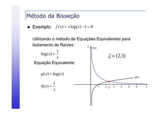 Método da Bisseção
ç


Exemplo: f ( x)  x log( x)  1  0
Utilizando o método de Equações Equivalentes para
Isolamento de Raí es
Raízes:
y
h(x)
1
log( x) 
  (2,3)
x
Equação Equivalente:

g ( x)  log( x)
1
h( x ) 
x

g(x)

1

2



3

4

5

6

x

 