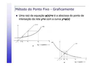 Método do Ponto Fixo - Graficamente


Uma raiz da equação φ(x)=x é a abscissa do ponto de
interseção d reta y=x com a curva y=φ(x)
i
da
( )

 