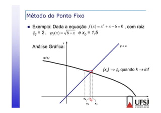 Método do Ponto Fixo


2
Exemplo: Dada a equação f ( x)  x  x  6  0 , com raiz
2 = 2 ,  2 ( x)  6  x e x0 = 1
1,5
y

Análise Gráfica:

y=x

φ(x)

{xk}  2 quando k  inf

2

x0
x2

x
x1

 