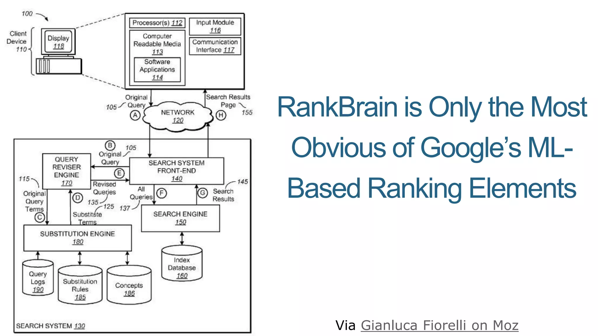 Slide 102