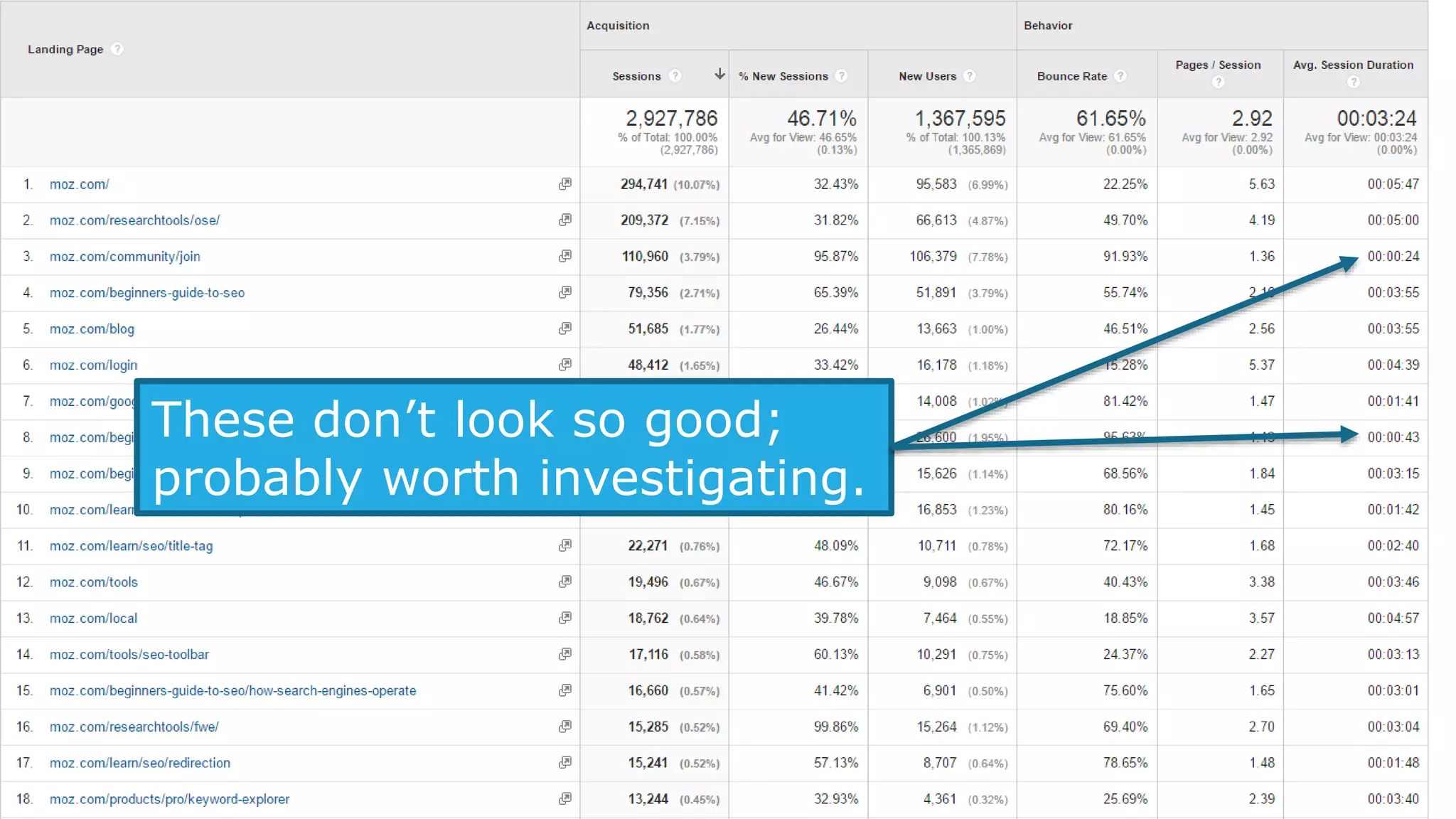 Slide 114