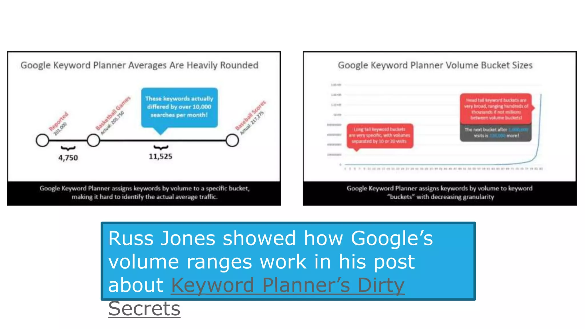 Slide 50