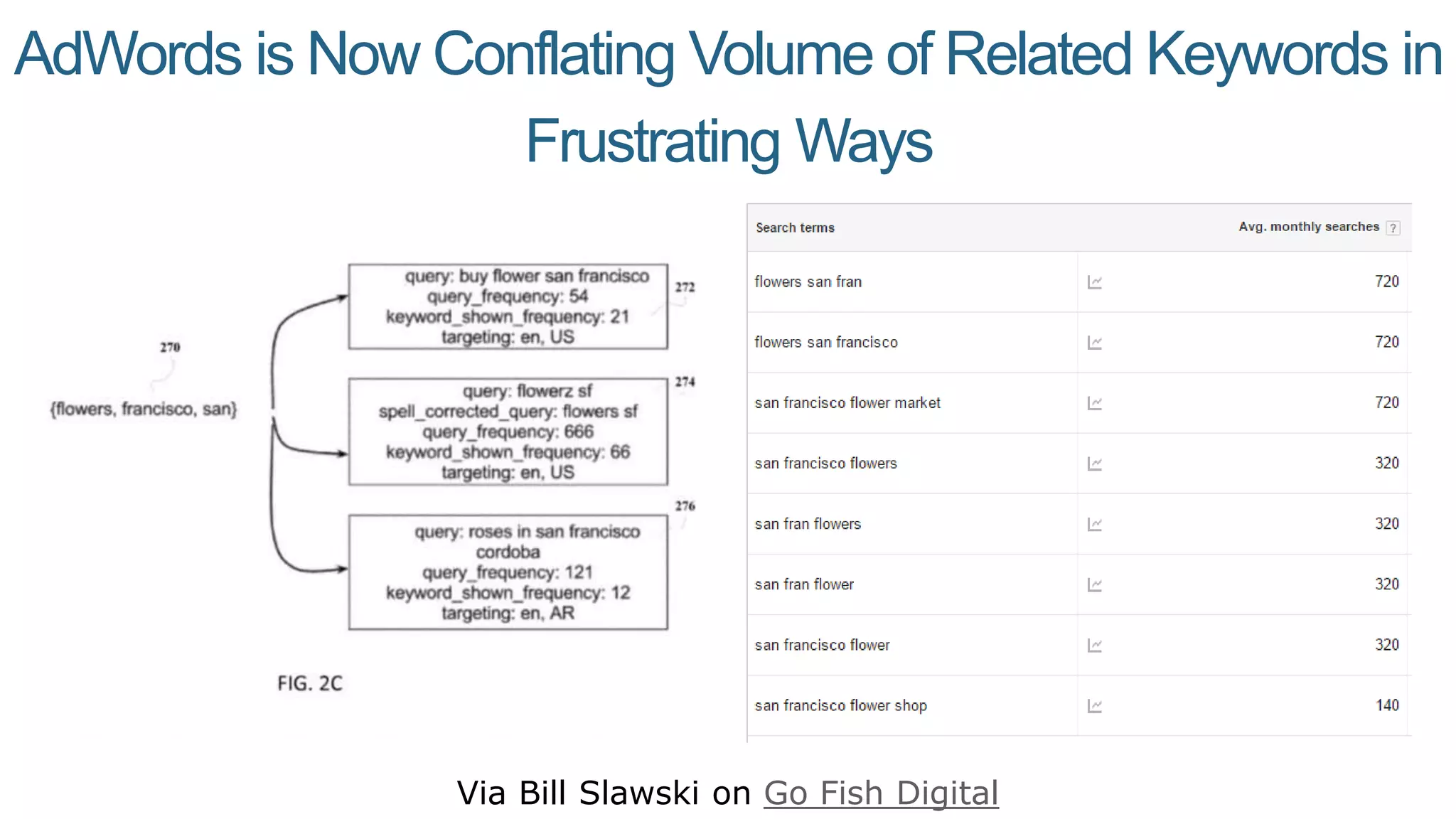 Slide 52