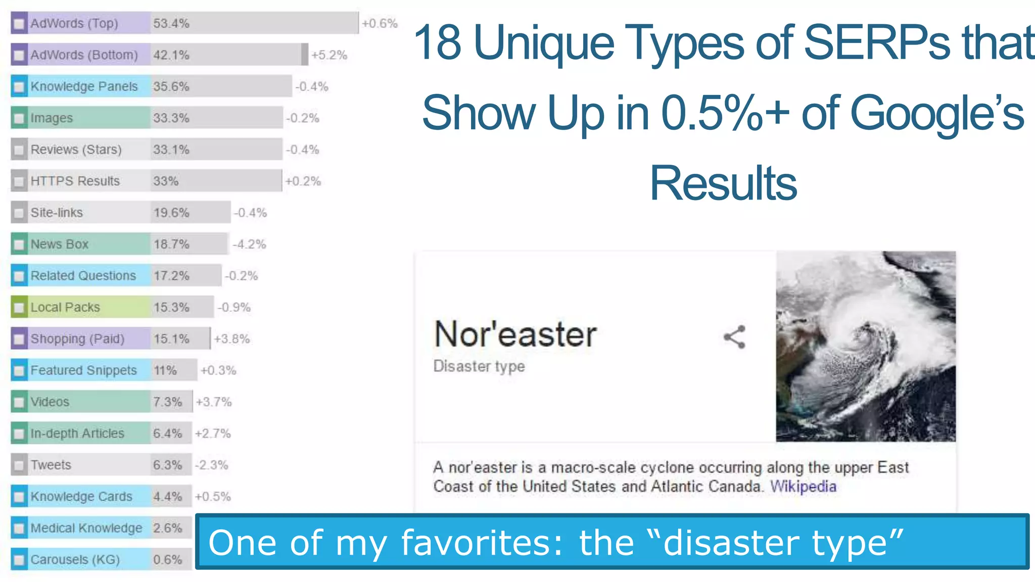 Slide 63
