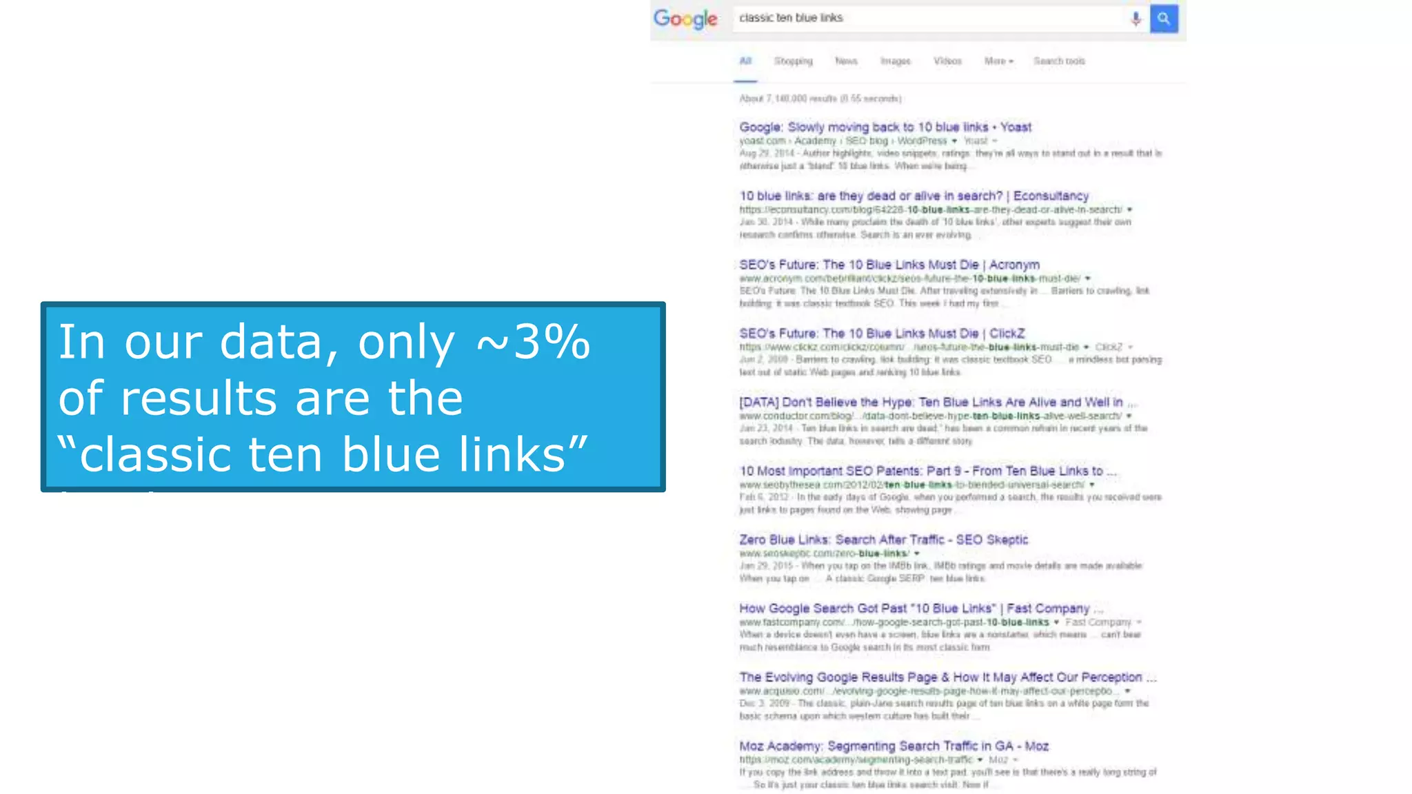 Slide 64