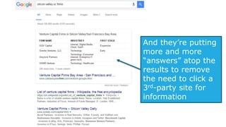 But some answers really
do remove traffic
(estimates of 50%+
traffic loss to web
results after SERP
 