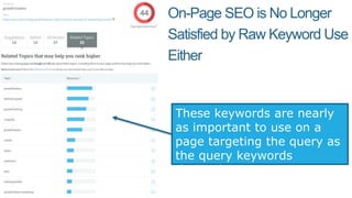 Keeping Up With SEO in 2017 & Beyond