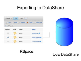 Exporting to DataShare
RSpace
UoE DataShare
 