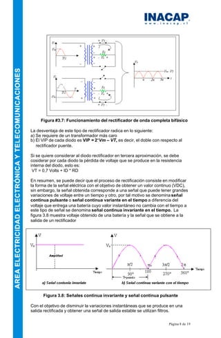 Página 8 de 19
Figura #3.7: Funcionamiento del rectificador de onda completa bifásico
La desventaja de este tipo de rectif...