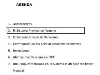 1. Antecedentes
2. El Sistema Previsional Peruano
3. El Sistema Privado de Pensiones
4. Contribución de las AFPs al desarr...