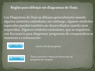 		Reglas para dibujar un diagramas de flujo.	Los Diagramas de flujo se dibujan generalmente usando algunos símbolos estándares; sin embargo, algunos símbolos especiales pueden también ser desarrollados cuando sean requeridos. Algunos símbolos estándares, que se requieren con frecuencia para diagramar programas de computadora se muestran a continuación:Inicio o fin del programaPasos, procesos o líneas de instrucción de programa de computo