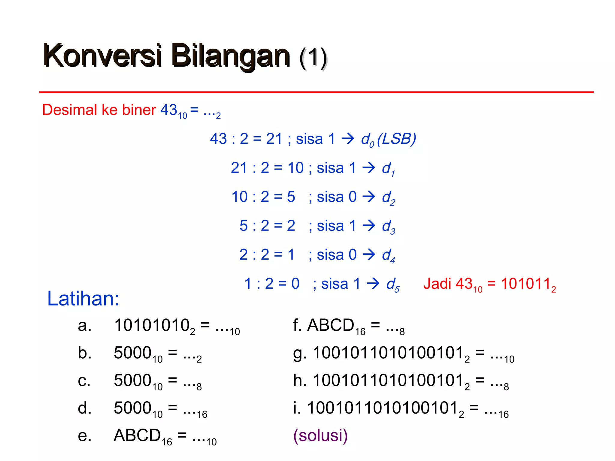 Konversi BilanganKonversi Bilangan (1)(1)
Latihan:
a. 101010102 = ...10 f. ABCD16 = ...8
b. 500010 = ...2 g. 10010110101001012 = ...10
c. 500010 = ...8 h. 10010110101001012 = ...8
d. 500010 = ...16 i. 10010110101001012 = ...16
e. ABCD16 = ...10 (solusi)
Desimal ke biner 4310 = ...2
43 : 2 = 21 ; sisa 1  d0 (LSB)
21 : 2 = 10 ; sisa 1  d1
10 : 2 = 5 ; sisa 0  d2
5 : 2 = 2 ; sisa 1  d3
2 : 2 = 1 ; sisa 0  d4
1 : 2 = 0 ; sisa 1  d5 Jadi 4310 = 1010112
 
