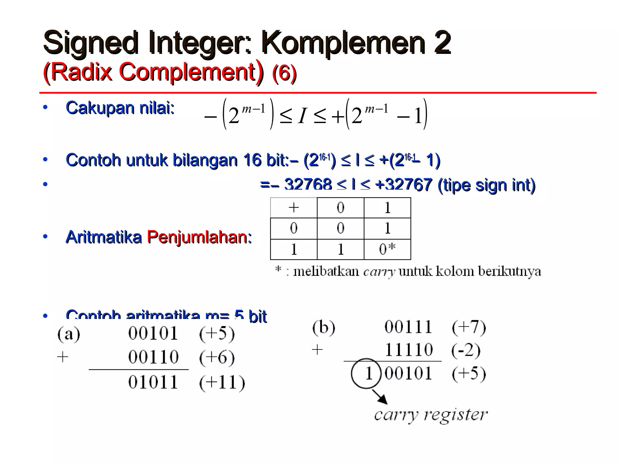 Signed Integer: Komplemen 2Signed Integer: Komplemen 2
(Radix Complement(Radix Complement)) (6)(6)
• Cakupan nilai:Cakupan nilai:
• Contoh untuk bilangan 16 bit: ̶ (2Contoh untuk bilangan 16 bit: ̶ (216-116-1
)) ≤≤ II ≤≤ +(2+(216-116-1
̶ 1)̶ 1)
• = ̶ 32768= ̶ 32768 ≤≤ II ≤≤ +32767 (tipe sign int)+32767 (tipe sign int)
• AritmatikaAritmatika PenjumlahanPenjumlahan::
• Contoh aritmatika m= 5 bitContoh aritmatika m= 5 bit
( ) ( )122 11
−+≤≤− −− mm
I
 
