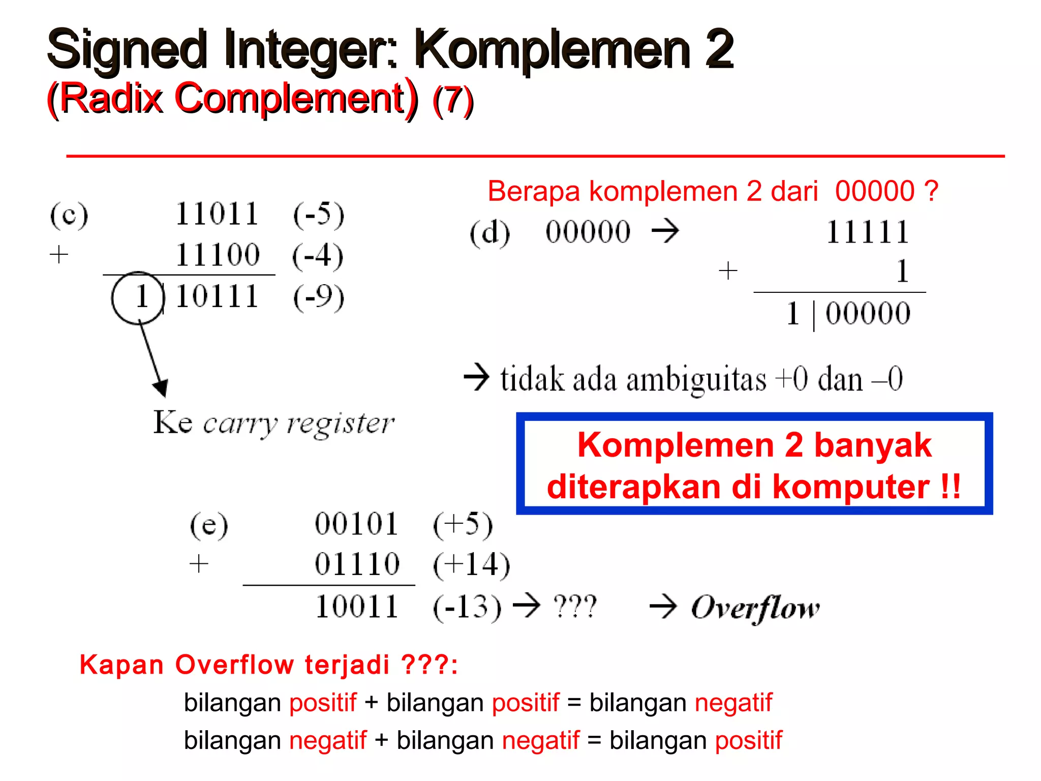 Signed Integer: Komplemen 2Signed Integer: Komplemen 2
(Radix Complement(Radix Complement)) (7)(7)
Kapan Overflow terjadi ???:
bilangan positif + bilangan positif = bilangan negatif
bilangan negatif + bilangan negatif = bilangan positif
Berapa komplemen 2 dari 00000 ?
Komplemen 2 banyak
diterapkan di komputer !!
 