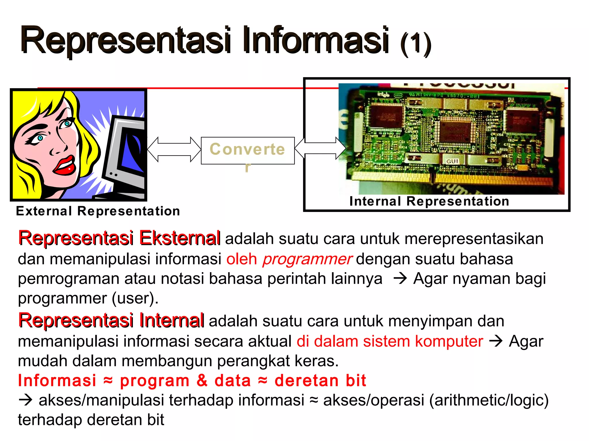 Representasi InformasiRepresentasi Informasi (1)(1)
Converte
r
External Representation
Internal Representation
Representasi EksternalRepresentasi Eksternal adalah suatu cara untuk merepresentasikan
dan memanipulasi informasi oleh programmer dengan suatu bahasa
pemrograman atau notasi bahasa perintah lainnya  Agar nyaman bagi
programmer (user).
Representasi InternalRepresentasi Internal adalah suatu cara untuk menyimpan dan
memanipulasi informasi secara aktual di dalam sistem komputer  Agar
mudah dalam membangun perangkat keras.
Informasi ≈ program & data ≈ deretan bit
 akses/manipulasi terhadap informasi ≈ akses/operasi (arithmetic/logic)
terhadap deretan bit
 