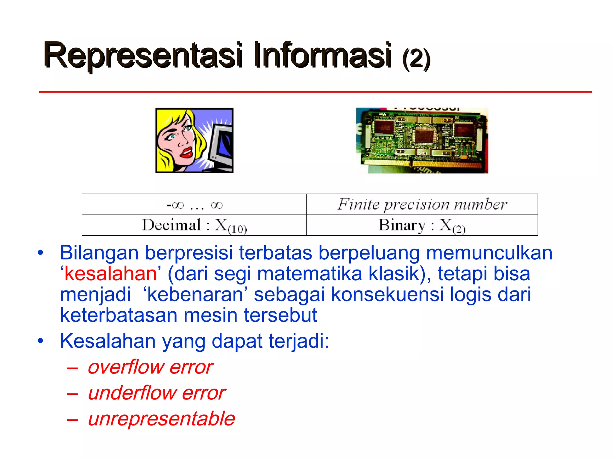 Representasi InformasiRepresentasi Informasi (2)(2)
• Bilangan berpresisi terbatas berpeluang memunculkan
‘kesalahan’ (dari segi matematika klasik), tetapi bisa
menjadi ‘kebenaran’ sebagai konsekuensi logis dari
keterbatasan mesin tersebut
• Kesalahan yang dapat terjadi:
– overflow error
– underflow error
– unrepresentable
 