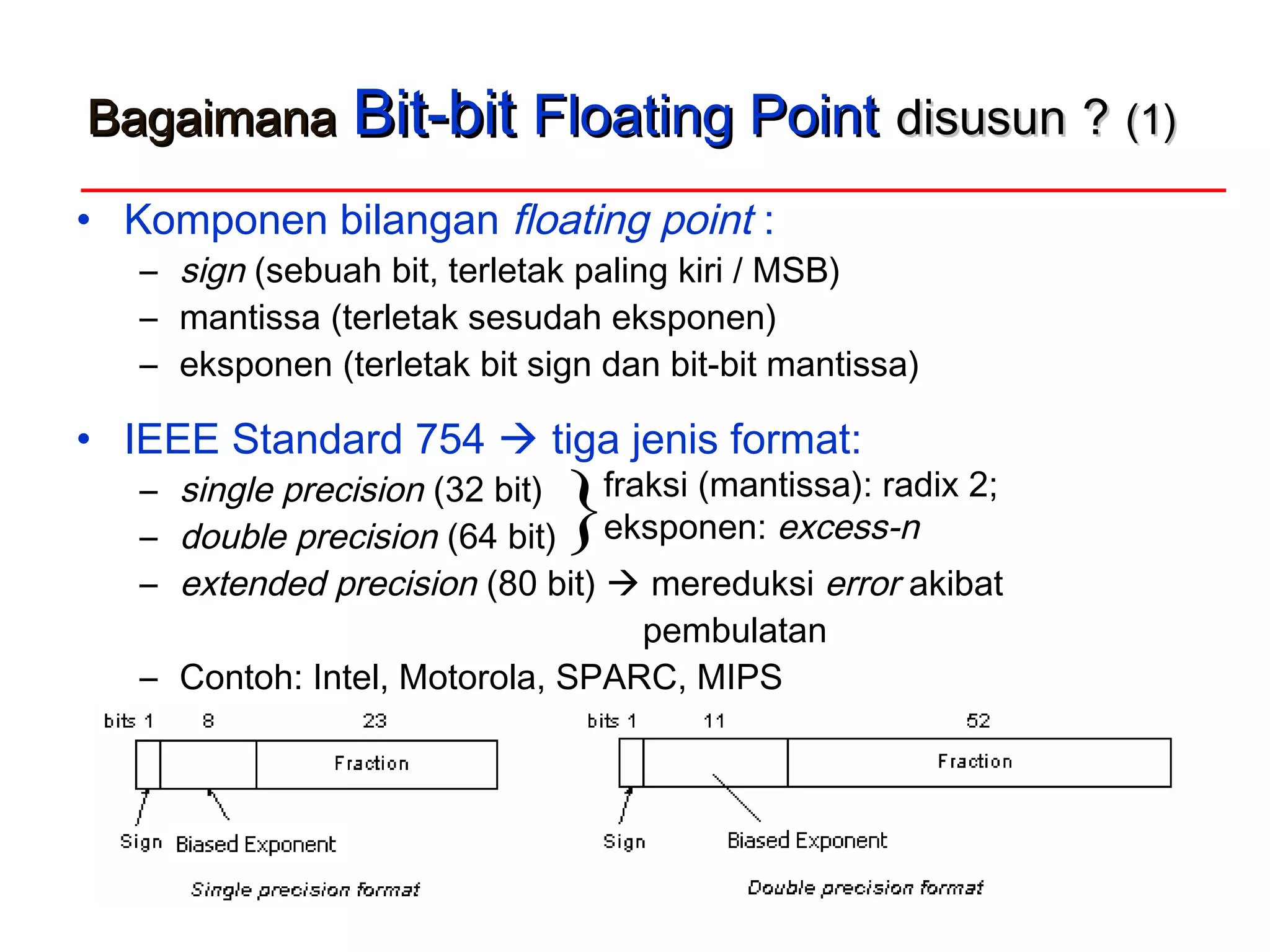 BagaimanaBagaimana Bit-bitBit-bit Floating PointFloating Point disusundisusun ?? (1)(1)
• Komponen bilangan floating point :
– sign (sebuah bit, terletak paling kiri / MSB)
– mantissa (terletak sesudah eksponen)
– eksponen (terletak bit sign dan bit-bit mantissa)
• IEEE Standard 754  tiga jenis format:
– single precision (32 bit)
– double precision (64 bit)
– extended precision (80 bit)  mereduksi error akibat
pembulatan
– Contoh: Intel, Motorola, SPARC, MIPS
}fraksi (mantissa): radix 2;
eksponen: excess-n
 