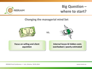 RERAM Final Conference • Lviv, Ukraine, 18.05.2016 www.reram.eu
Big Question –
where to start?
Focus on selling and client
aquisition
Changing the managerial mind Set
Internal losses & hidden costs
overlooked / poorly estimated
vs.
 