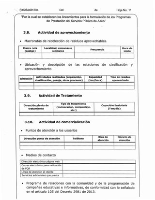 0'
~es()'ruci6nNo. Del de Hoja No. 11
"Por la cual se establecen los lineamientos para la formulaci6n de los Programas
de Prestaci6n del Servicio Publico de Aseo"
3.8. Actividad de aprovechamiento
• Macrorutas de recolecci6n de residuos aprovechables.
Macro ruta Localidad, comunas 0
Frecuencia
Hora de
(codigo) similares inicio
• Ubicaci6n y descripci6n de las estaciones de clasificaci6n y
aprovechamiento
Direccion
Actividades realizadas (separacion, Capacidad Tipo de residuo
clasificacion, pesaje, otros procesos) (ton/hora) aprovechado
3.9. Actividad de Tratamiento
Direccien planta de
Tipo de tratamiento
Capacidad instalada
tratamiento
(Inctneraclen, compostaje,
(Ton/dia)
etc.)
3.10. Actividad de comercializaci6n
• Puntos de atenci6n a los usuarios
Direccion punto de atenclon Teh~fono
Dias de Horario de
atenclon atencion
• Medios de contacto
Direccion electronlca paqina web
Correo electronlco para radicaclon
de PQR
Linea de atencion al cliente
-
Servicios adicionales que presta
• Programa de relaciones con la comunidad y de la programaci6n de
campaFias educativas e informativas, de conformidad con 10 seFialado
en el articulo 105 del Decreto 2981 de 2013.
 
