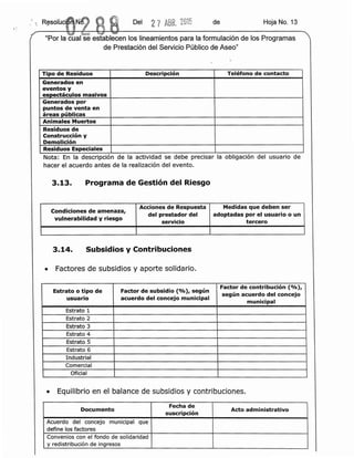 . t ReSO'i.JC~·~iN9 ~~~. Del 2 1 ABR.20"15 de Hoja No. 13
-/ "Por la ~ual~~ establ;cen los lineamientos para la formulaci6n de los Programas
de Prestaci6n del Servicio Publico de Aseo"
Generados en
eventos y
espectacules masivos
Teh!fono de contactoDescripcionTipo de Residuos
Generados por
puntos de venta en
areas publicas
Animales Muertos
Residuos de
Construccion y
Demolicion
Residuos Especiales
Nota: En la descripcion de la actividad se debe precisar la obllqaclon del usuario de
hacer el acuerdo antes de la realizaclon del evento.
3.13. Programa de Gestion del Riesgo
Medidas que deben ser
adoptadas por el usuario 0 un
tercero
Acciones de Respuesta
del prestador del
servicio
Condiciones de amenaza,
vulnerabilidad y riesgo
3.14. Subsidios y Contribuciones
• Factores de subsidios y aporte solidario.
Estrato 1
Factor de contrlbucien (%),
segun acuerdo del concejo
municipal
Factor de subsidio (%), segun
acuerdo del concejo municipal
Estrato 0 tipo de
usuario
Estrato 2
Estrato 3
Estrato 4
Estrato 5
Estrato 6
Industrial
Comercial
Oficial
• Equilibrio en el balance de subsidios y contribuciones.
Acuerdo del concejo municipal que
define los factores
Fecha de
suscrlpclon
Documento Acto administrativo
Convenios con el fondo de solidaridad
y redistrlbucion de ingresos
 