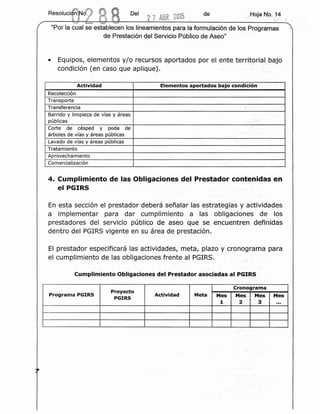 Resoluci®~ o? R Del 27 ABR. 2015 de .,Hoja ~o. ~4 .
...~ ~ "'ID' ,
"Por la cual se establecen los lineamientos para la formulaci6n de los Programas ;.
de Prestaci6n del Servicio Publico de Aseo"
• Equipos, elementos y/o recursos aportados por el ente territorial bajo
condici6n (en caso que aplique).
Actividad Elementos aportados bajo condicion
Recoleccion
Transporte
Transferencia .J
Barrido y limpieza de vias y areas
publicas
Corte de cesped y poda de
arboles de vias y areas publtcas
Lavado de vias y areas publlcas
Tratamiento
Aprovechamiento
Cornerclalizacion
4. Cumplimiento de las Obligaciones del Prestador contenidas en
elPGIRS
En esta secci6n el prestador debera seFialar las estrategias y actividades
a implementar para dar cumplimiento a las obligaciones de los
prestadores del servicio publico de aseo que se encuentren deftnldas
dentro del PGIRS vigente en su area de prestaci6n.
EI prestador especlflcara las actividades, meta, plazo y cronograma para
el cumplimiento de las obligaciones frente al PGIRS.
Cumplimiento Obligaciones del Prestador asociadas al PGIRS
Proyecto
Cronograma
Programa PGIRS
PGIRS
Actividad Meta Mes Mes Mes Mes
1 2 3 ...
 