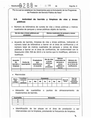 I
'.
ijeso1'uci6 .288 Del Hoja NO.9~ . ,~jR, 2015 de
"Par la cual se establecen los lineamientos para la formulaci6n de los Programas
de Prestaci6n del Servicio Publico de Aseo"
3.5. Actividad de barrido y limpieza de vias y areas
publicas
• Nurnero de kllornetros de cuneta de vias y areas publlcas y metros
cuadrados de parques y zonas publlcas objeto de barrido.
Km de vias y areas publlcas por
prestador
Metros cuadrados de parques y zonas
publicas
• Acuerdo de barrido, limpieza de vias y areas publlcas, indicando el
numero total de kilometres a barrer en el area de confluencia y el
numero total de metros cuadrados de parques y zonas de areas
publlcas a barrer en el area de confluencia, de conformidad con la
Resolucion eRA 709 de 2015 0 la norma que 10 modifique, adicione 0
sustituya.
Km de vias
Metros
Acuerdo Prestadores
yareas
cuadrados de Numero de
de Fecha de que
publicas
parques y suscriptores
barrido y suscripd6n suscribieron zonas en el area de
limpieza el acuerdo
por
publlcas a confluencia
prestador
barrer
• Macrorutas
Macro
Localidad, Frecuencia Tipo de
ruta
comunas Hora de barrido
(codigo)
0 Lu Ma Mi lu Vi Sa Do inicio (mecantco,
similares manual)
• ublcacton de cuartelillos 0 puntos de almacenamiento de
implementos de barrido.
Direcci6n
• Identtftcaclon de las playas en el area de prestacion a ser
intervenidas con la limpieza, precisando la frecuencia de limpieza.
 