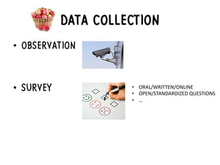DATA COLLECTION
• OBSERVATION
• SURVEY • ORAL/WRITTEN/ONLINE
• OPEN/STANDARDIZED QUESTIONS
• …
 
