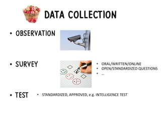 DATA COLLECTION
• OBSERVATION
• SURVEY
• TEST
• ORAL/WRITTEN/ONLINE
• OPEN/STANDARDIZED QUESTIONS
• …
• STANDARDIZED, APPROVED, e.g. INTELLIGENCE TEST
 