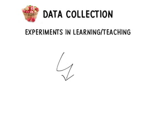 DATA COLLECTION
EXPERIMENTS IN LEARNING/TEACHING
 